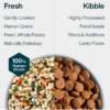 A veterinary‑approved dog food recipe card with protein, veggies, and minerals listed.